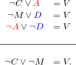 \[ \begin{array}{cl} \neg C \vee \textcolor{red}{A} &= V \\ \neg M \vee \textcolor{blue}{D} &= V \\ \textcolor{red}{\neg A} \vee \textcolor{blue}{\neg D} &= V \\ \\ \hline \\ \neg C \vee \neg M &= V. \end{array} \]