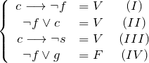\[ \left \{ \begin{array}{ccc} c \longrightarrow \neg f &= V \; &(I) \\ \neg f \vee c &= V \;&(II) \\ c \longrightarrow \neg s &= V \;&(III) \\ \neg f \vee g &= F\; &(IV) \end{array} \]