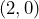 Rendered by QuickLaTeX.com (2,0)