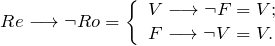\[ Re \longrightarrow \neg Ro = \left \{ \begin{array}{l} V \longrightarrow \neg F = V;\\ F \longrightarrow \neg V = V. \end{array} \]