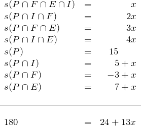 \[ \begin{array}{llr} s(P \cap F \cap E \cap I) &=&x \\ s(P \cap I \cap F) &=&2x \\ s(P \cap F \cap E) &=&3x \\ s(P \cap I \cap E) &=&4x \\ s(P) &=& 15 \;\;\;\;\;\;\,  \\ s(P \cap I) &=& 5 + x \\ s(P \cap F) &=& -3 + x \\ s(P \cap E) &=& 7 + x \\ \\ \hline \\ 180 &=& 24 + 13x \end{array} \]