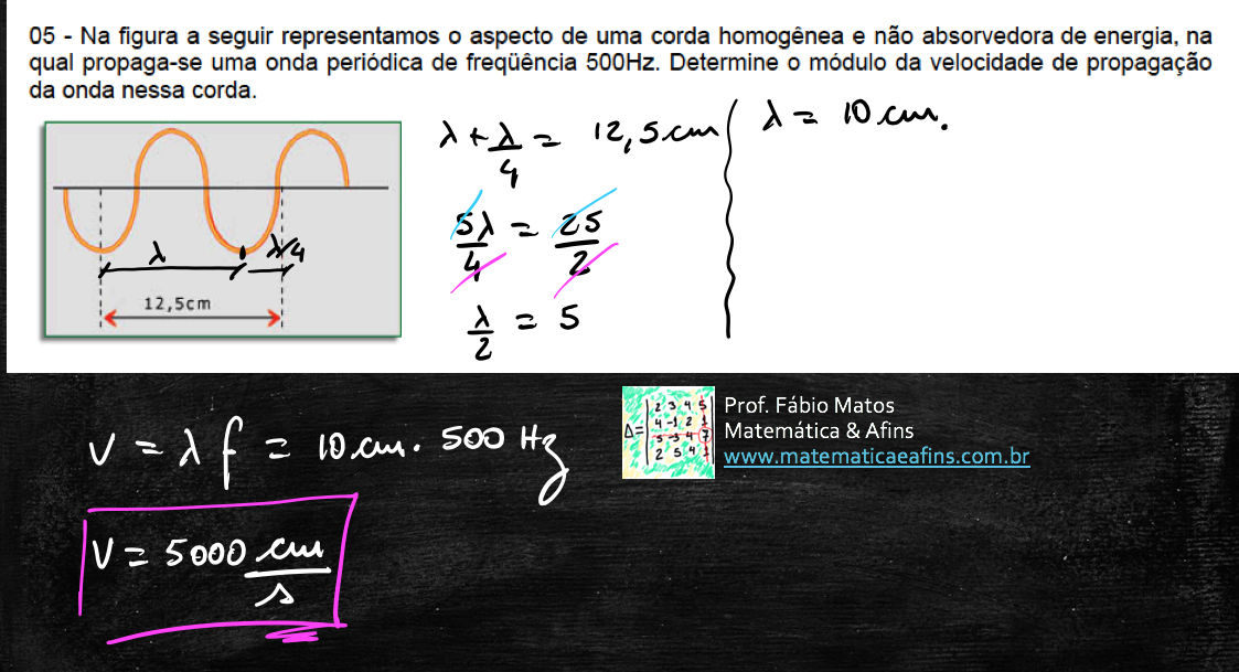 velocidade de onda se propagando em corda vibrante